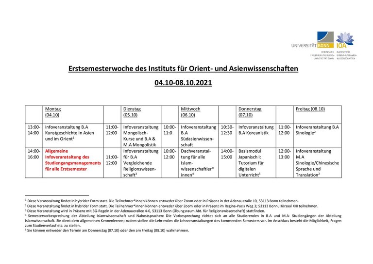 Orgawoche Studiengangsmanagement.pdf