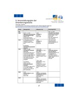 Veranstaltungen Erstsemester Orientierungs-Woche 2026.pdf