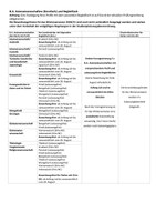 B.A. Asienwissenschaften Fristen Guide.pdf