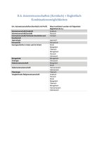 kombinationsmoeglichkeiten.pdf