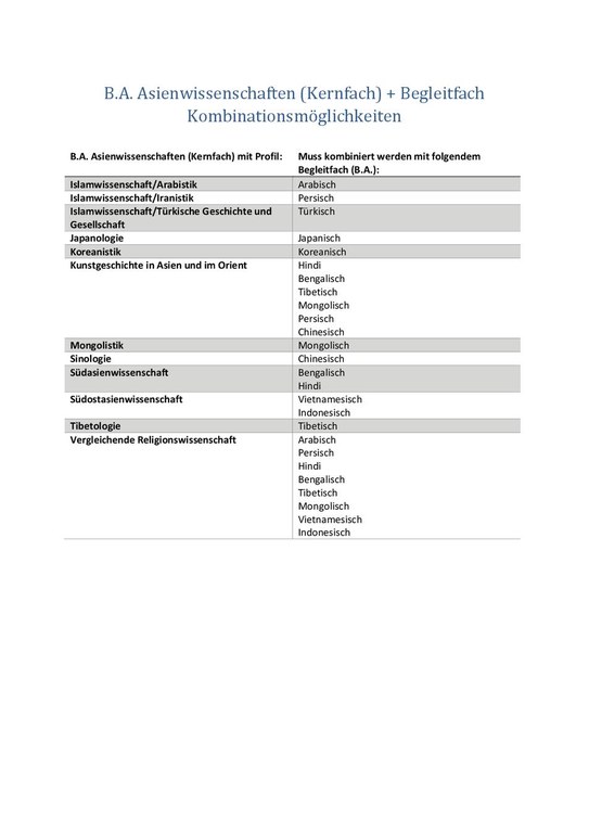 kombinationsmoeglichkeiten.pdf