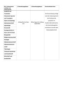 M.A. Asienwissenschaften Fristen.pdf
