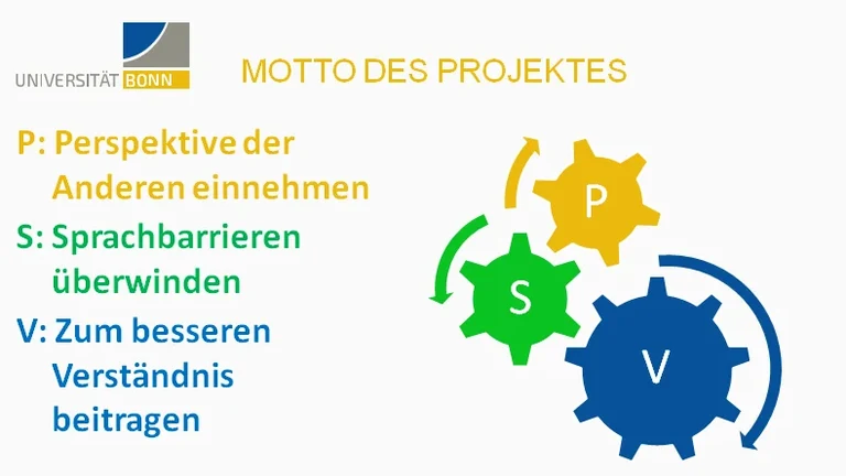 Hiroshima-Nagasaki-Projekt