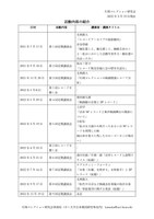 片岡コレクション研究会 活動日程表（2022年3月19日作成）.pdf