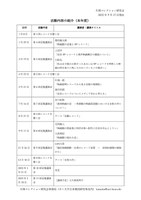 片岡コレクション研究会 活動日程表（2022年9月17日作成）.pdf