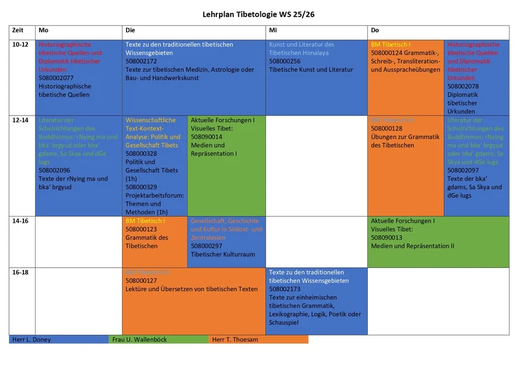 Lehrplan Tibetologie