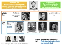 Team und Organisationsstruktur für die DVRW Tagung 2027