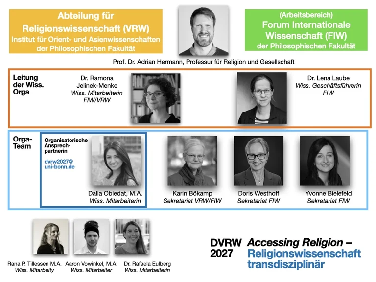 Team und Organisationsstruktur für die DVRW Tagung 2027