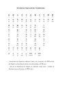 Transliteration Nagari.pdf