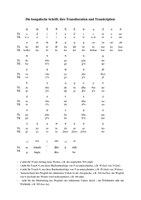 Transliteration und Transkription Bengalisch.pdf